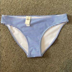 New Aerie Swim Bottoms
